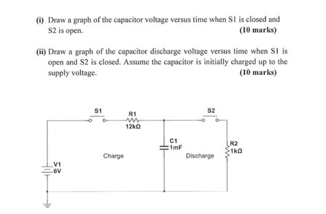 Solved I Draw A Graph Of The Capacitor Voltage Versus Time