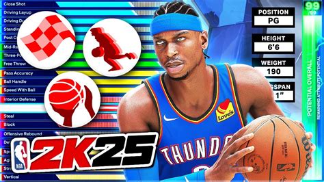 Nba 2k25 Best Builds Guide 66 Two Point Guard Build Template On 2k25