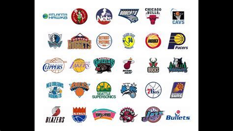 Evolution of nba Logos