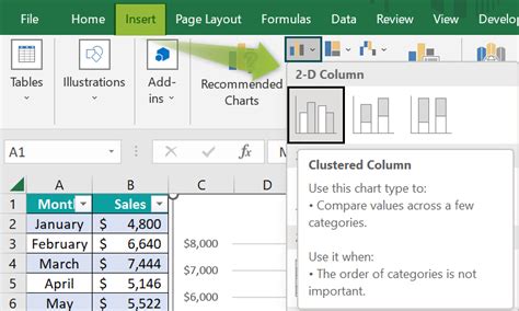 Dynamic Chart In Excel How To Create Step By Step Nbkomputer