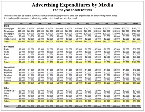 Advertising Plan Template | Advertising Planning Template