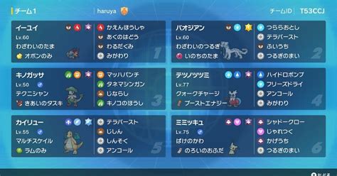 ポケモンsv シングル S6 使用した並びいくつか（概要のみ） 最終165位 R2020 ｜haruya