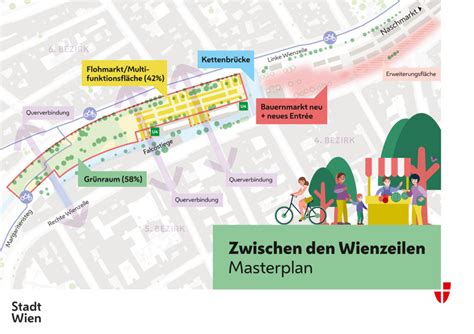 Naschmarkt Begrüntes Konzept für alle Wiener Wiener Bezirksblatt