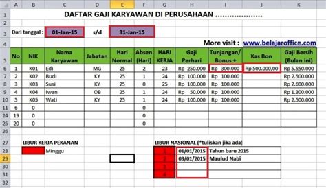 8 Komponen Laporan Gaji Karyawan Excel Dan Contohnya