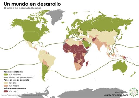 El Segundo Mundo Un Concepto Impronunciable By Fausto Baccino Medium