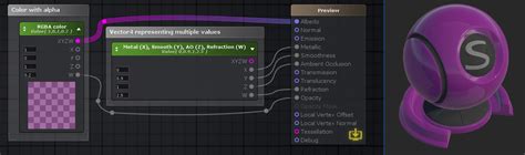 Unity Products Amplify Shader Editor Vector Amplify Creations Wiki