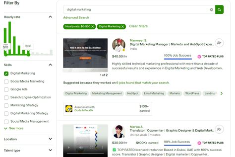 6 Best Websites To Hire Freelance Digital Marketers In 2024