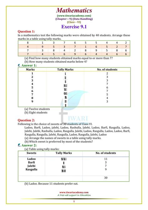 Ghim C A Lina Anwari Tr N Englisch Language Englisch Grammar