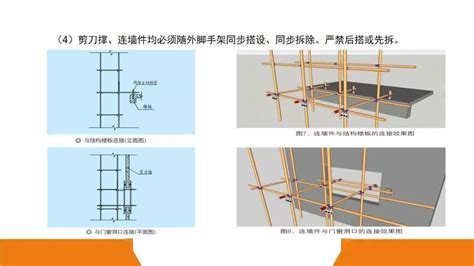 脚手架搭设安全标准化图册，90页ppt施工