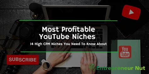 Most Profitable Youtube Niches By Cpm With Examples