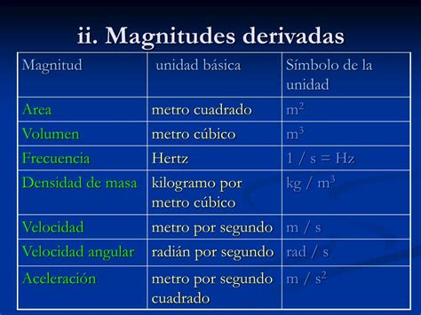 Ppt Tema Magnitudes Y Unidades Powerpoint Presentation Free