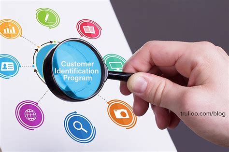 A Brief Guide To Building An Effective Customer Identification Program