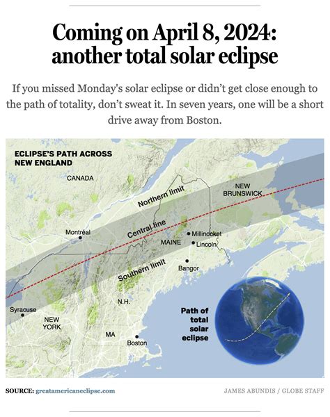 Solar Eclipse New England April Image To U