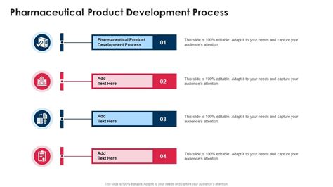 Top 10 Pharmaceutical Product Development Process Powerpoint