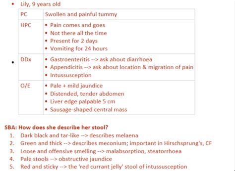 Red Currant Jelly Stool Intussusception