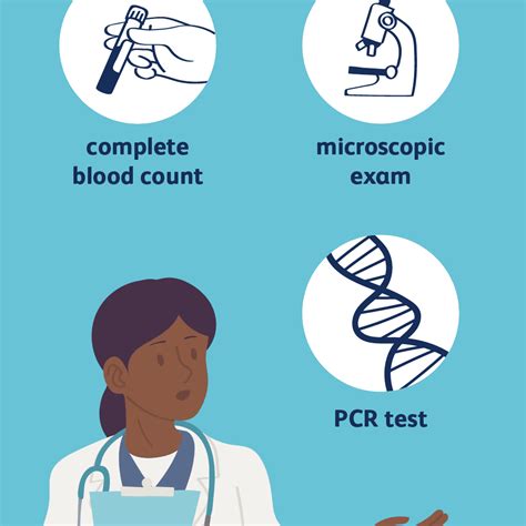 How Malaria Is Diagnosed