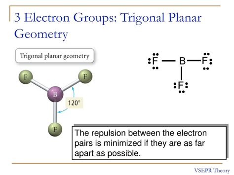 Ppt Chapter 10 Chemical Bonding Ii Molecular Shapes Powerpoint Presentation Id3882131