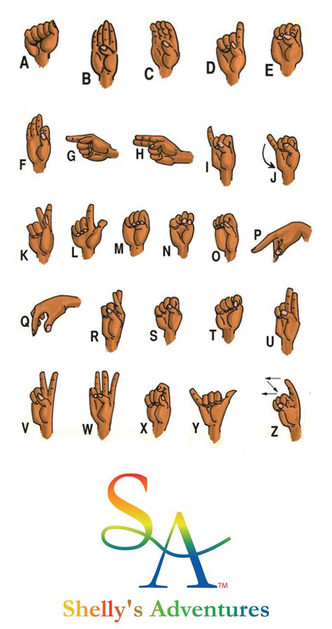 ASL Alphabet Poster | Shelly's Adventures