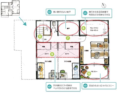 可変性がある子ども部屋と仕事場のある住まい 間取りプランニング すむすむ Panasonic 間取り 北玄関 間取り 間取り図