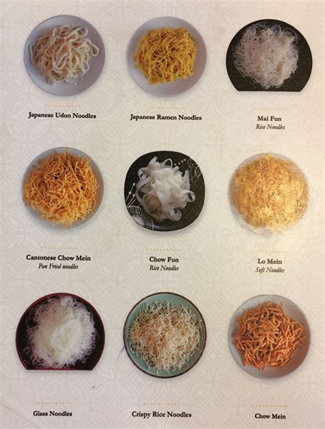 Different Types of Noodles