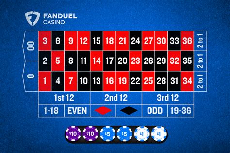 How To Play Roulette Online Roulette Gameplay And Payouts Fanduel