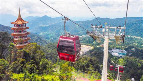 10 Tempat Wisata Di Penang Yang Wajib Dikunjungi IsabellkruwFrank