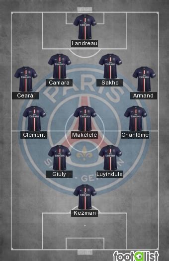 Psg Par Psgthewire Footalist