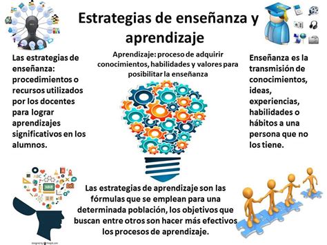 Estrategias Y Tecnicas De Aprendizaje Preparatoria Abierta