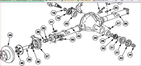 The Ultimate Guide To Understanding The 1995 Ford F150 4x4 Front Axle