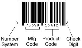 The Comprehensive Guide To 1D And 2D Barcodes Document Imaging