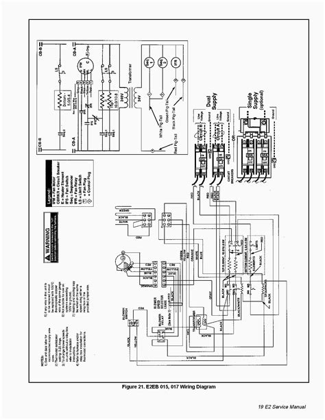 Wiring Diagram For Mobile Home Furnace Easy Wiring