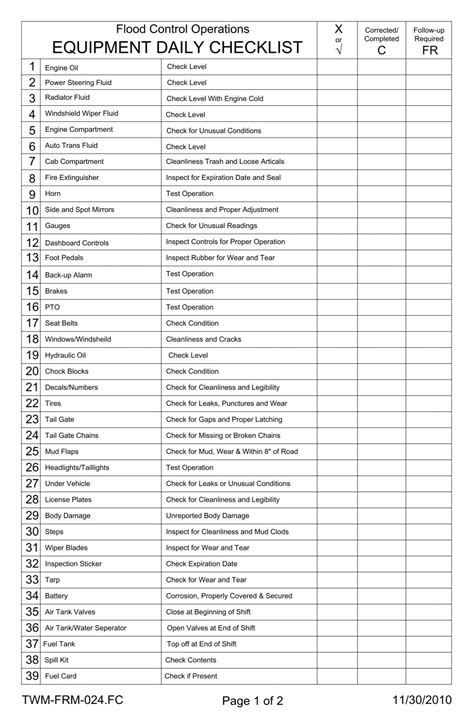 Equipment Daily Checklist