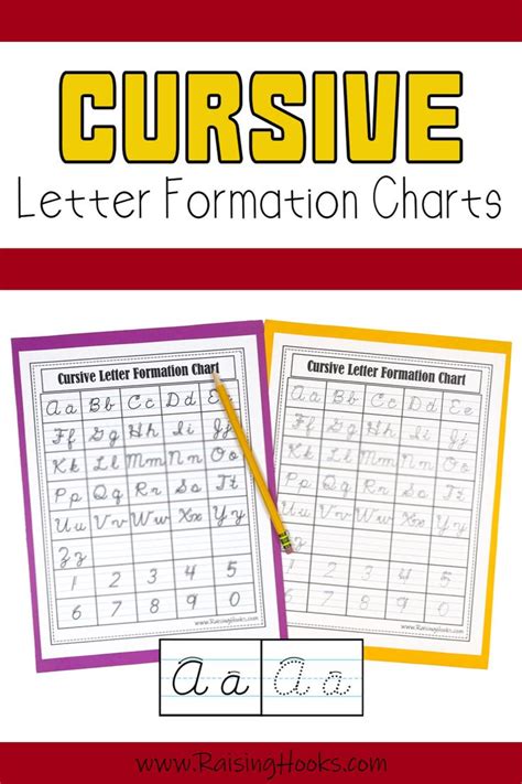 Here is a Cursive Letter Formation Chart to keep on your student's ...