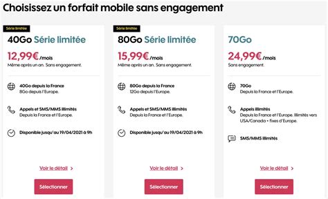 Comparatif Des Forfaits Mobile Sans Engagement Lequel Choisir