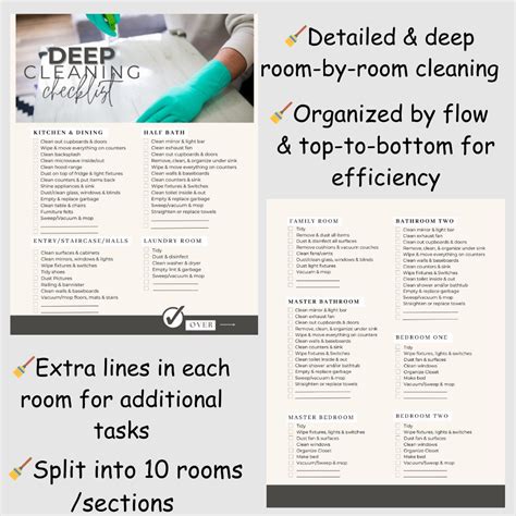 DEEP CLEANING CHECKLIST Cleaning Checklist Deep Clean - Etsy