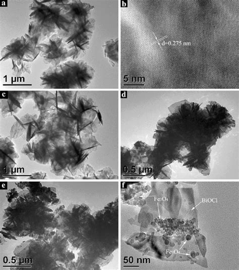 TEM A And HRTEM B Images Of Pure BiOCl Powders TEM Images Of Fe 3