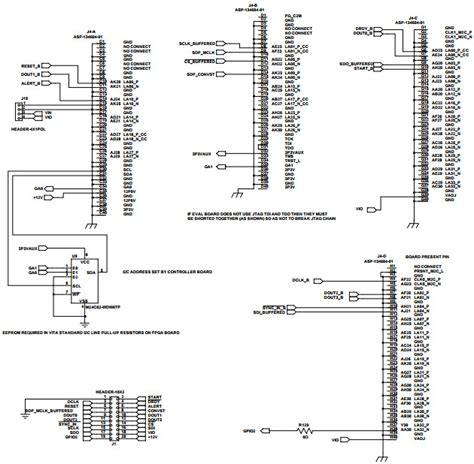 EVAL AD7779FMCZ Reference Design Analog To Digital Conversion Arrow