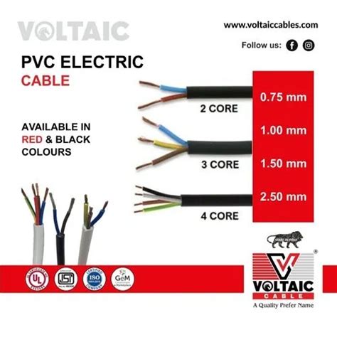 3 phase wire color code south africa - Wiring Work