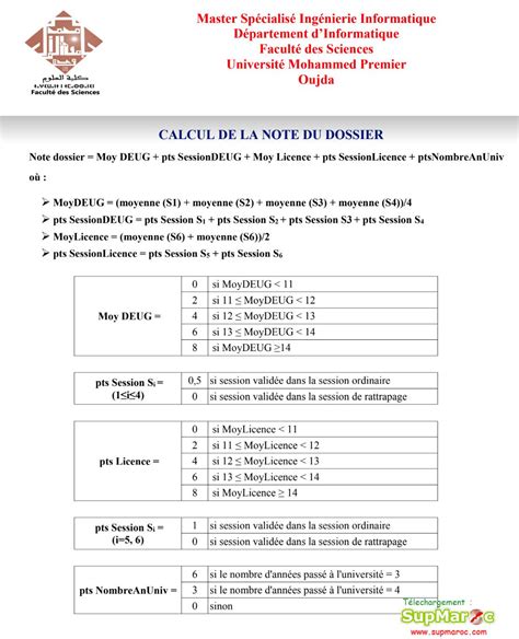 Facult Fs Oujda Concours Master M I