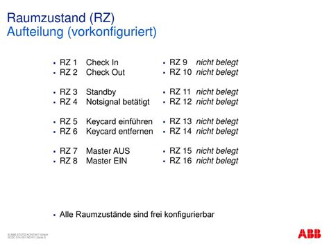 ABB STOTZ KONTAKT GmbH ABB I Bus KNX Raum Master Premium RM S Ppt