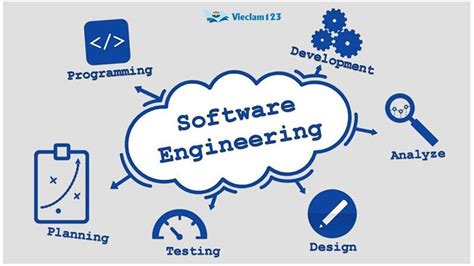 Software engineering là gì Tìm hiểu về ngành kỹ sư phần mềm