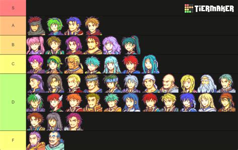 Fire Emblem: The Blazing Blade (FE7) Characters Tier List (Community Rankings) - TierMaker