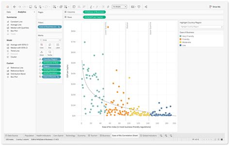 Top 10 Kpi Dashboard Software To Monitor Metrics In 2023 Hive