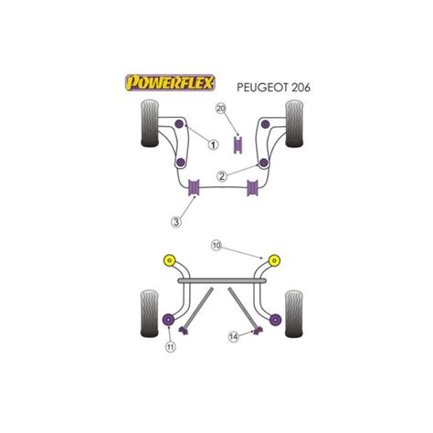 Silent Bloc Avant Du Train Avant PEUGEOT 206 POLYCAR CONCEPT SPORT