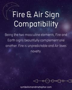 Fire & Air Sign Compatibility: Love and Relationships