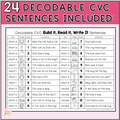 Cvc Decodable Sentence Building Activities Print And Digital Mrs