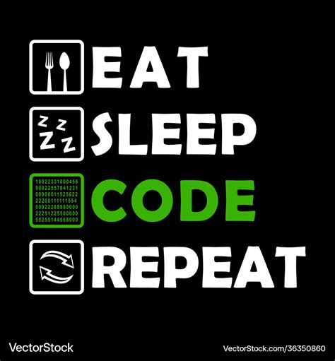 Top About Eat Sleep Code Repeat Wallpaper Billwildforcongress