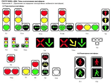 Светофоры Дорожные Картинки – Telegraph