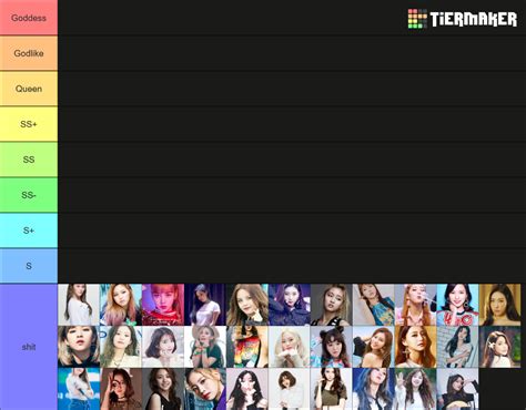 Top Kpop Female Idols Tier List Community Rankings Tiermaker