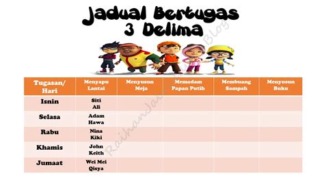 Jadual Bertugas Kelas Yang Cantik Saranghae Web